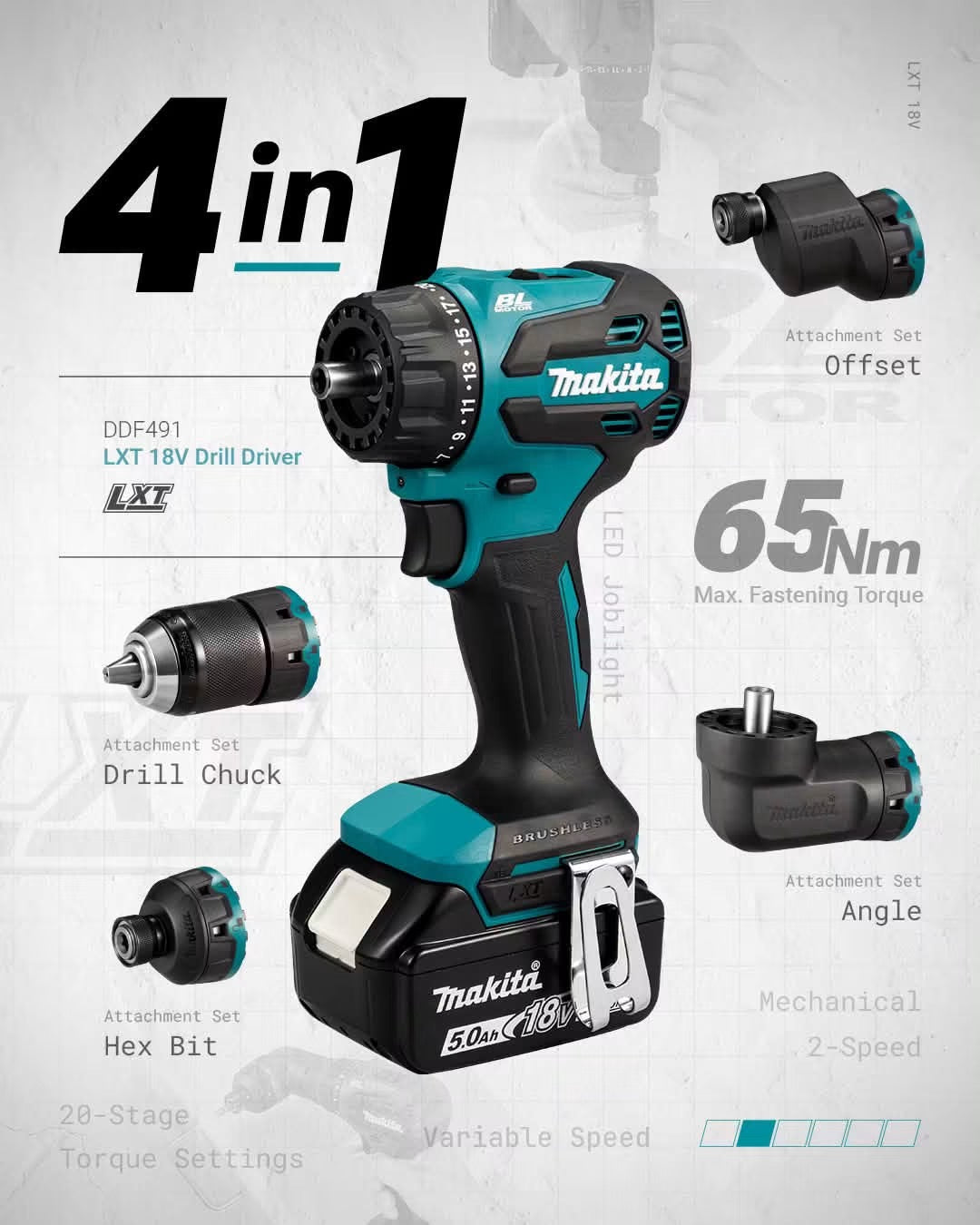 Máy Makita mới! Đúng công cụ. Đúng công việc. Hiệu suất khác biệt.