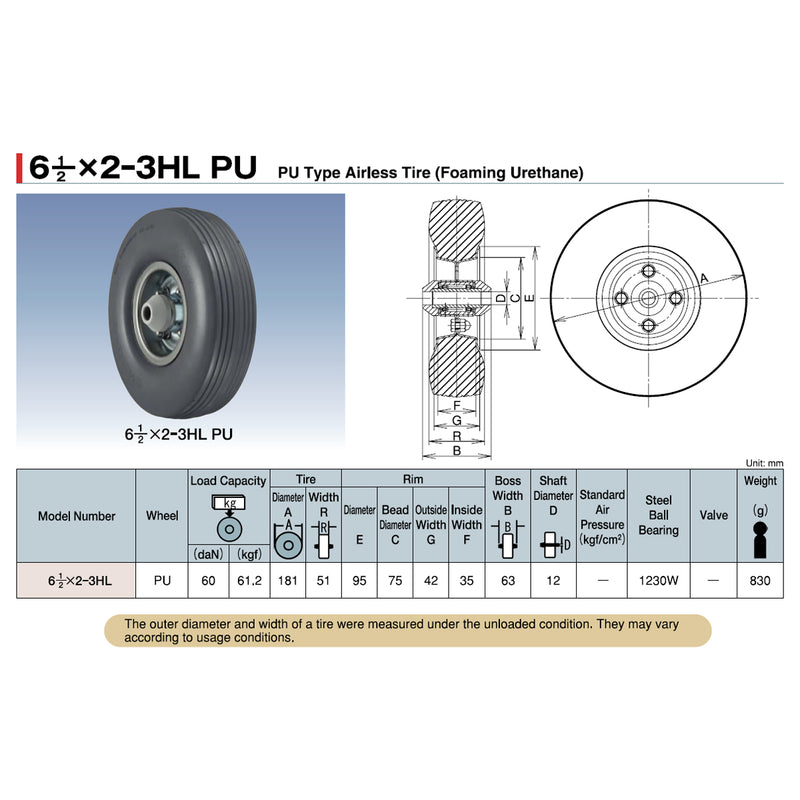 Bánh xe rời Ukai 61/2x2-3HL bánh cao su đặc dùng bọt Urethane, đường kính 181mm