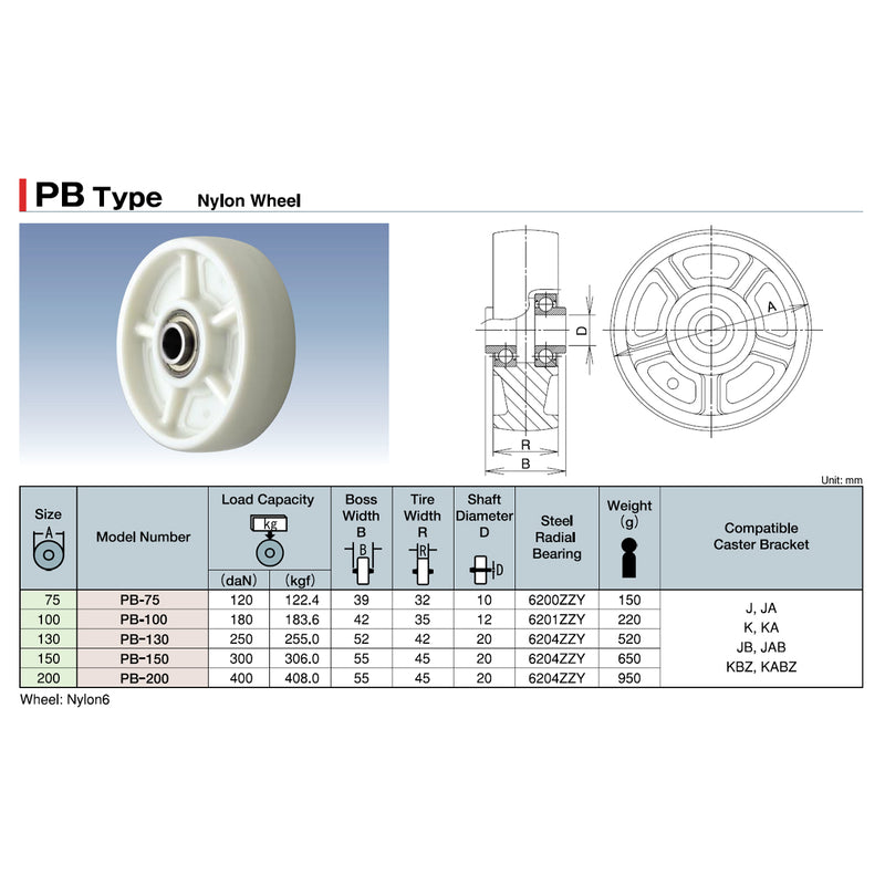 Bánh xe rời, tải nặng Ukai PB-Type niềng và bánh nhựa cứng, đường kính từ 75mm - 200mm