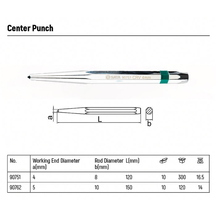 Mũi đột định tâm và lấy dấu SATA (Center Punch)