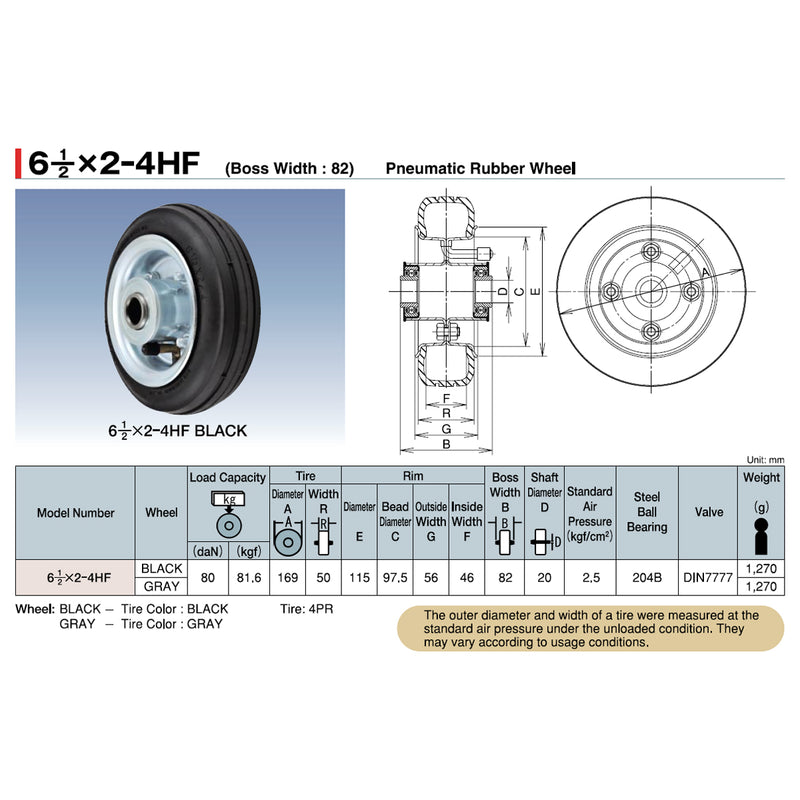 Bánh xe rời Ukai 61/2x2-4HF bánh cao su dùng hơi, đường kính 169mm