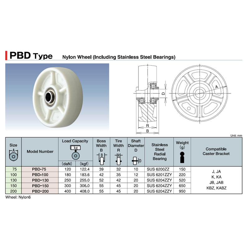 Bánh xe rời, tải nặng Ukai PBD-Type niềng và bánh nhựa cứng, bạc đạn Inox, đường kính từ 75mm - 200mm