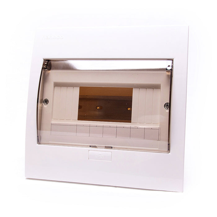 Tủ điện âm tường Nanoco lắp được từ 2 ~ 28 đường (2~28 module)