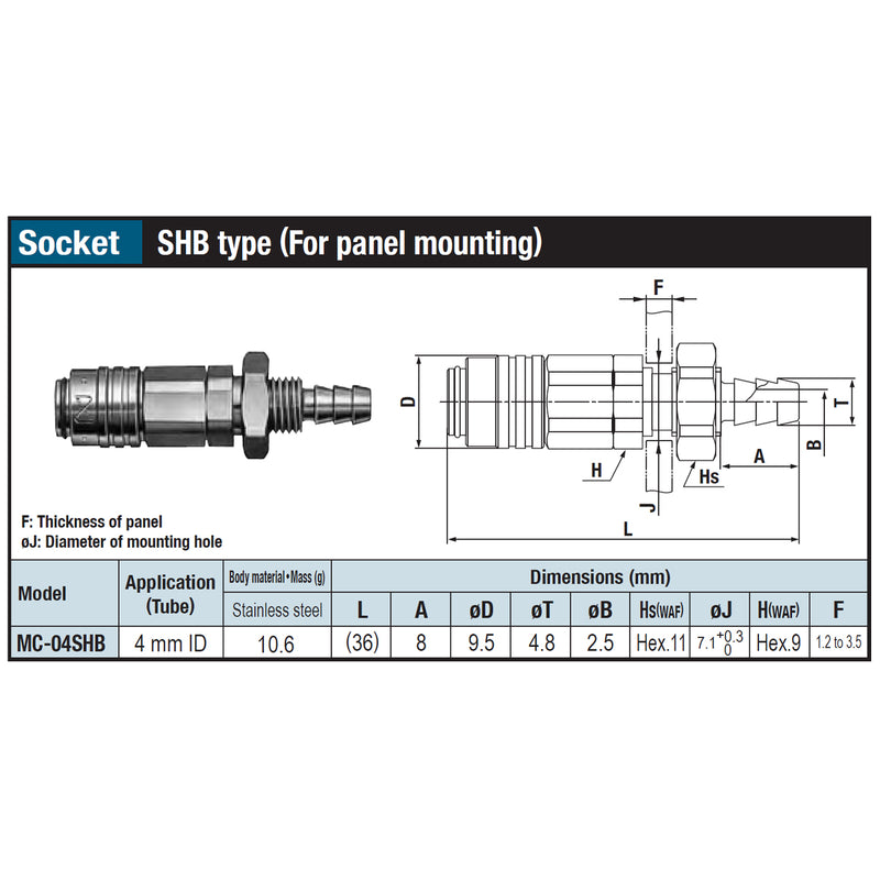 Đầu nối nhanh lắp xuyên bảng Micro Cupla SHB-Type (Socket) MC-04SHB SUS chất liệu Inox, kiêu đuôi gai nối ống mềm