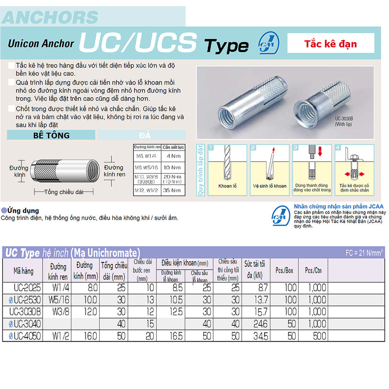 Tắc kê đạn UC-Type hệ inch Unika, chất liệu mạ Unichromate, chuyên dùng cho bê tông và đá. Chứng nhận JCAA