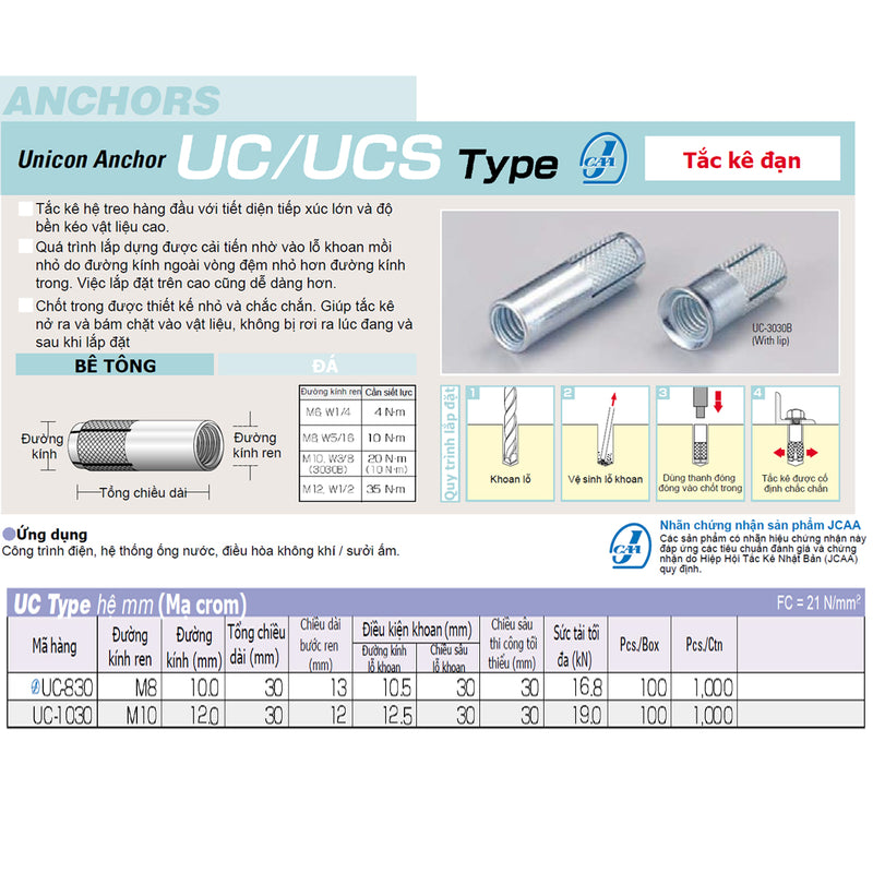 Tắc kê đạn UC-Type hệ mét Unika, chất liệu mạ Chrome, chuyên dùng cho bê tông và đá. Chứng nhận JCAA