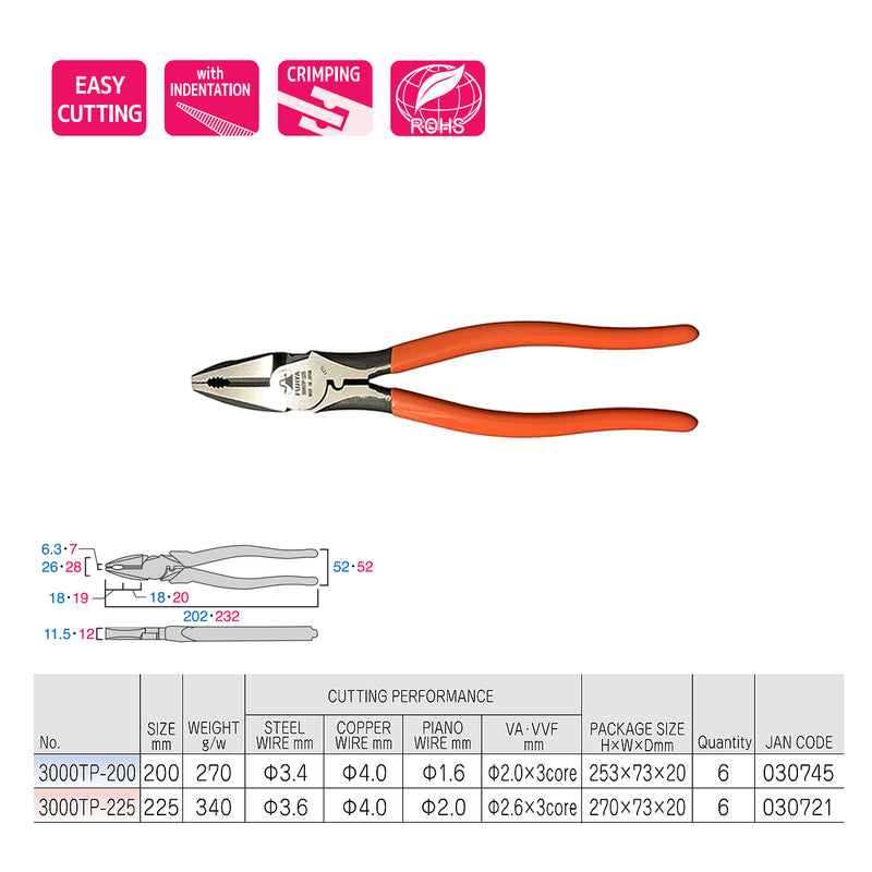 Kìm điện tác động mạnh 225mm (9 inch) Fuijya 3000TP-225, chất liệu thép hợp kim cứng cao cấp. Tiêu chuẩn RoHS. Xuất xứ Nhật Bản