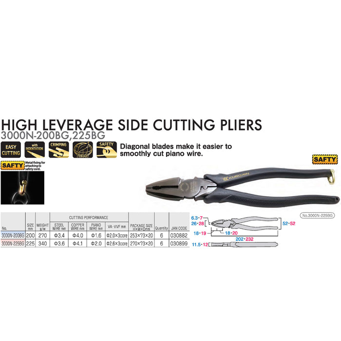 Kìm điện cắt cạnh trợ lực Fujiya Kurokin-Series, kích thước từ 200mm - 225mm. Tiêu chuẩn RoHS