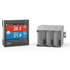 2 Kênh khiển / 8 Tiếp điểm vào - 6 tiếp điểm ra (1 Module)