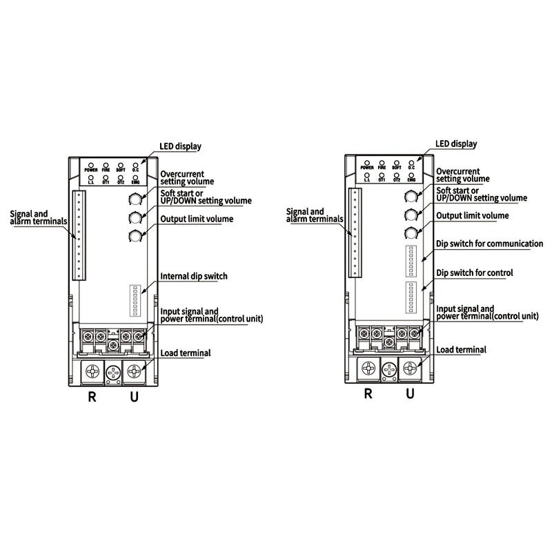 Bộ điều khiển công suất Thyristor Hanyoung Nux TPR-2SL series,  điện 1 pha, thân mỏng. Tiêu chuẩn CE.