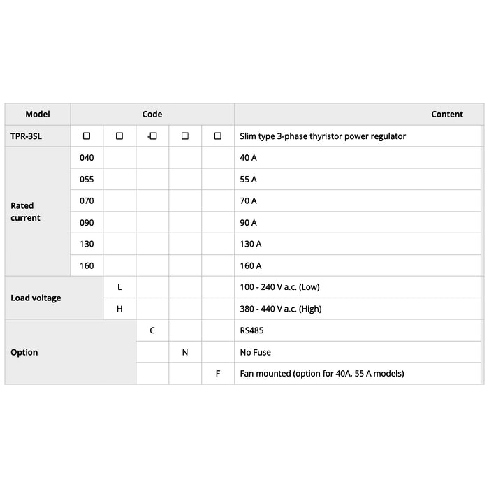 Bộ điều khiển công suất Thyristor Hanyoung Nux TPR-3SL series,  điện 3 pha, thân mỏng. Tiêu chuẩn CE.