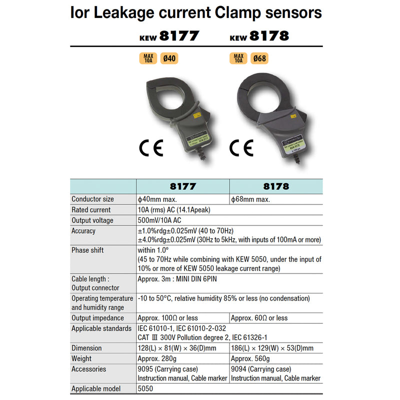 Cảm biến kẹp đo dòng rò Ior 10A Kyoritsu 8178