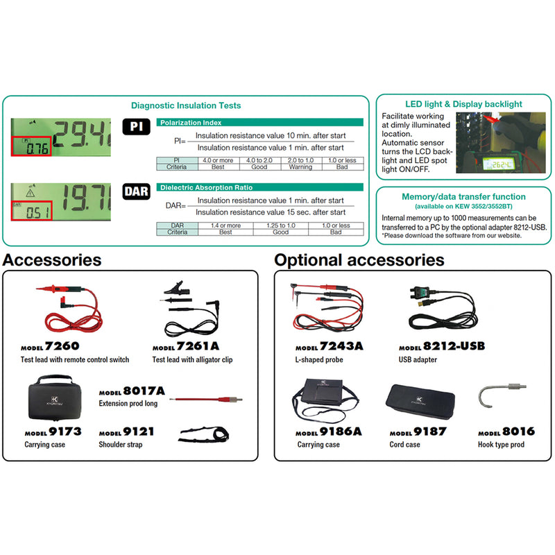 Thiết bị đo điện trở cách điện liên tục kỹ thuật số Kyoritsu Kew 3552BT dải đo từ 50V - 1000V, đo nhanh 0.5 giây, có Bluetooth