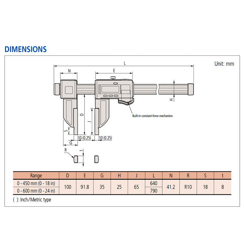 Thước kẹp điện tử Mitutoyo Series 552 Absolute Coolant Carbon Fiber, hàm kẹp gốm