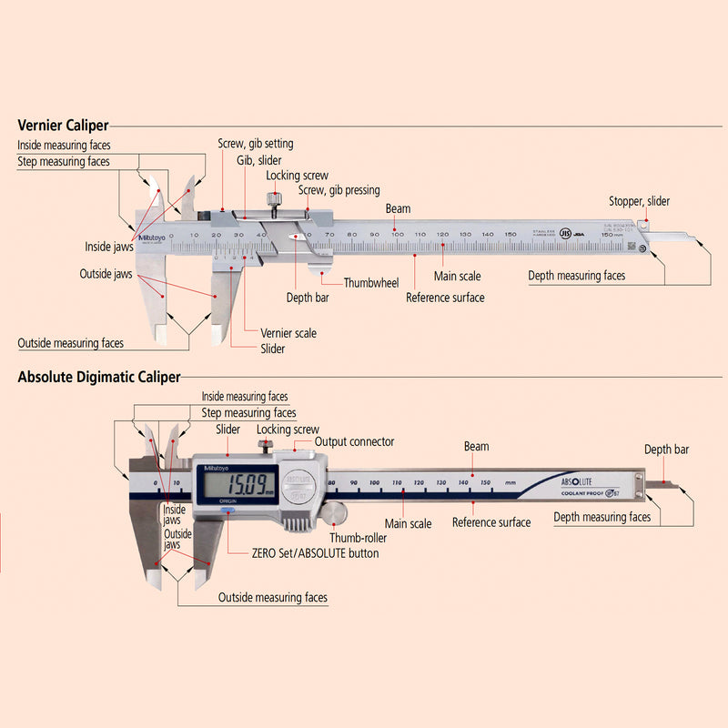 Thước kẹp điện tử Mitutoyo Absolute Coolant Proof 500 Series 150mm (hệ mét), chống nước, kháng dầu, sai số ±0.02mm