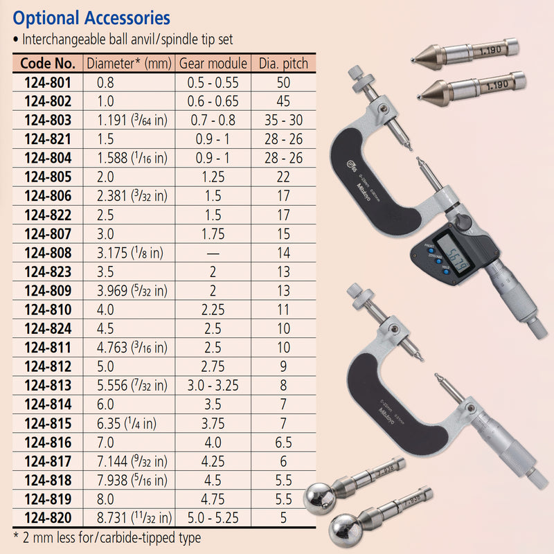 Panme điện tử Mitutoyo Series 324 - Gear Tooth Micrometers. Hàm kẹp đầu bi đo bánh răng. Có cổng SPC xuất dữ liệu
