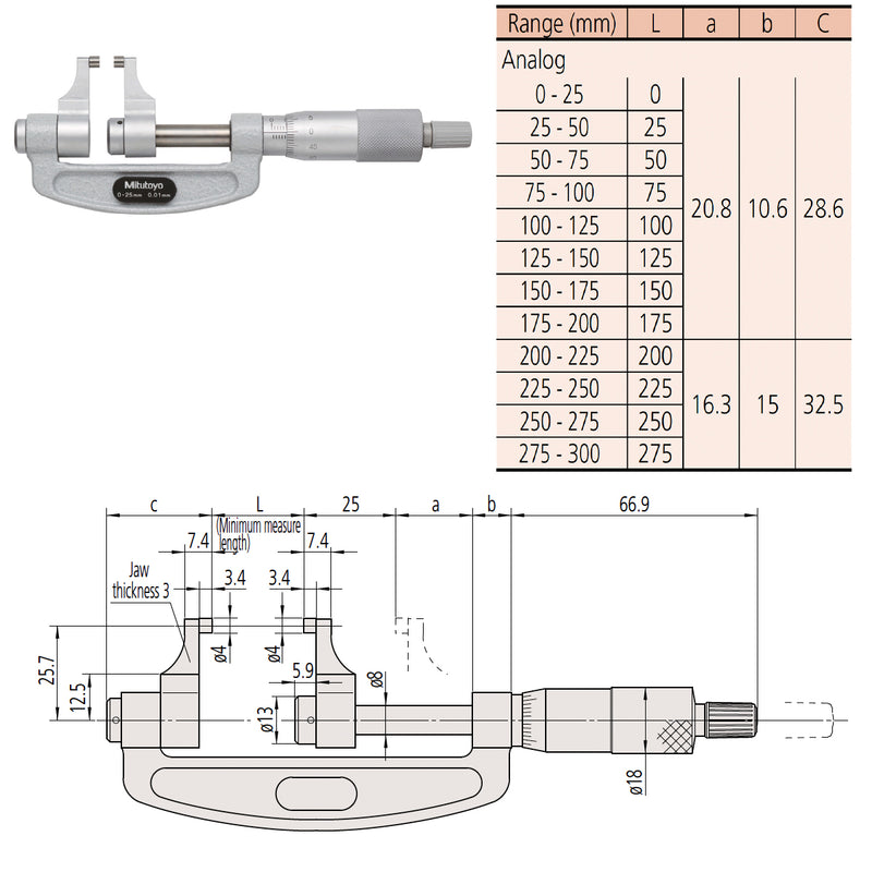 Panme Mitutoyo Series 143 - Caliper Type Micrometers, đầu đo kiểu hàm kẹp