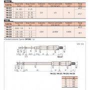 Panme Mitutoyo Series 146 đo rãnh sâu trong lỗ, đo trong/ngoài, thiết kế đĩa mỏng, trục không xoay, bánh cóc 2 chiều