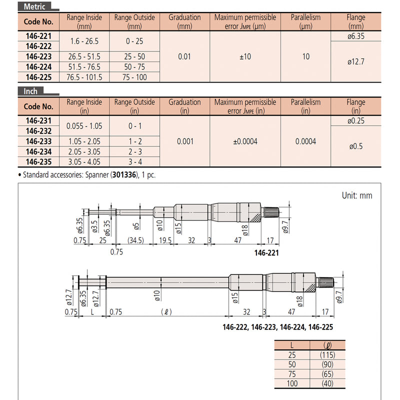 Panme Mitutoyo Series 146 đo rãnh sâu trong lỗ, đo trong/ngoài, thiết kế đĩa mỏng, trục không xoay, bánh cóc 2 chiều