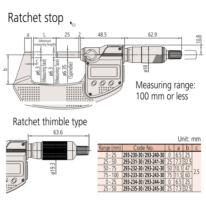 Bộ 4 thước Panme điện tử Mitutoyo hệ met - Mã số 293-963-30. Đáp ứng dãy đo từ 0-100mm. Có cổng SPC
