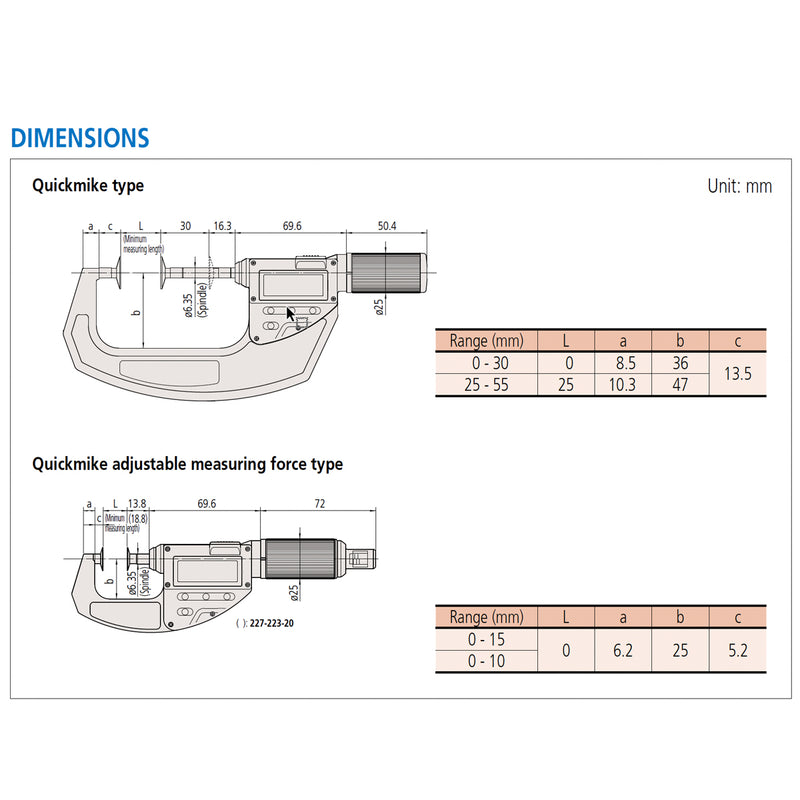 Panme điện tử Mitutoyo Series 227 - Quickmike Disc Micrometers, Non-Rotating Spindle, Force Adjustment. Hàm kẹp đĩa đo nhanh, Có chỉnh lực kẹp. trục đo không xoay. Có cổng SPC xuất dữ liệu