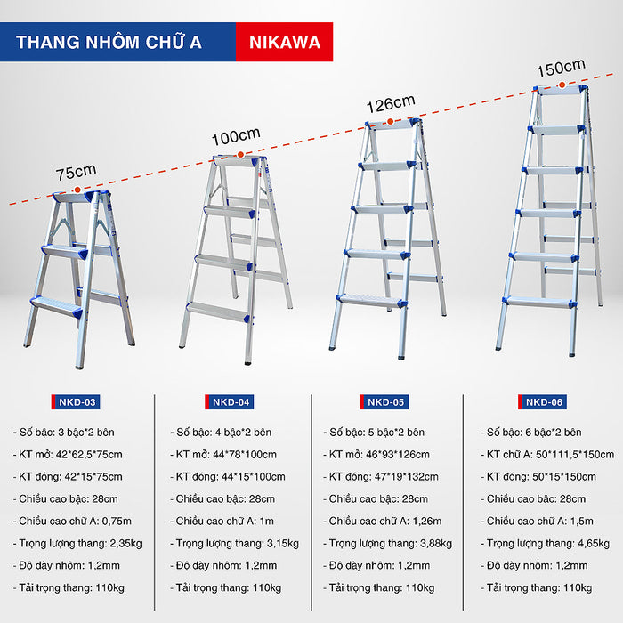 Thang nhôm gấp chữ A Nikawa NKD dạng ghế