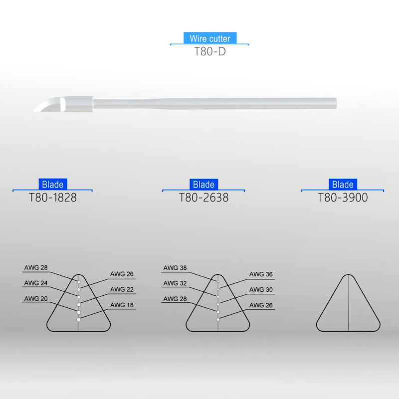 Máy tuốt vỏ dây điện dùng nhiệt ATTEN ST-680D, công suất 100W, Max 500°C