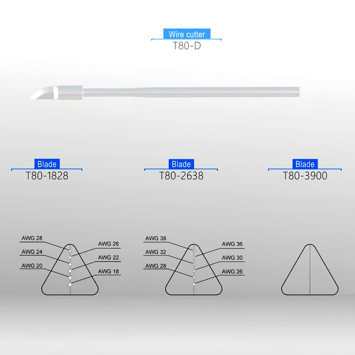 Máy tuốt vỏ dây điện dùng nhiệt ATTEN ST-680D, công suất 100W, Max 500°C