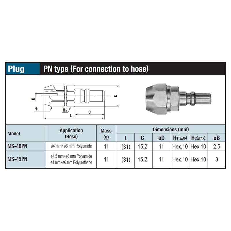 Đầu nối nhanh Small Cupla PN-Type (Plug) chất liệu đồng mạ chrome, kiểu kết nối ống bằng đai ốc siết
