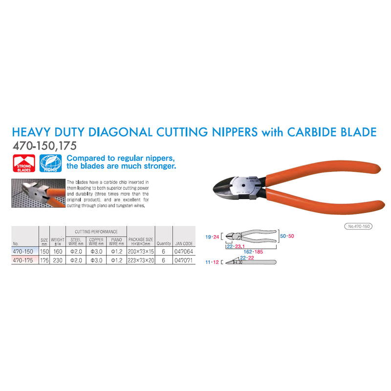 Kìm cắt góc nặng 470-150, 470-175 với lưỡi carbide, bền bỉ và mạnh mẽ để cắt dây thép, đồng, piano và vonfram.