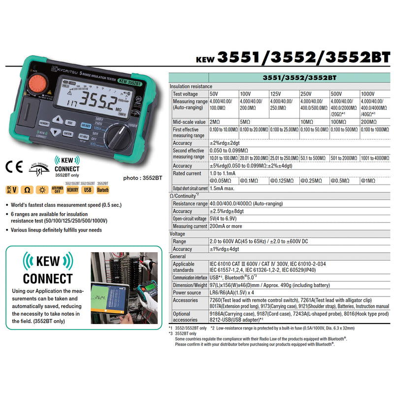 Thiết bị đo điện trở cách điện liên tục kỹ thuật số Kyoritsu Kew 3552BT dải đo từ 50V - 1000V, đo nhanh 0.5 giây, có Bluetooth