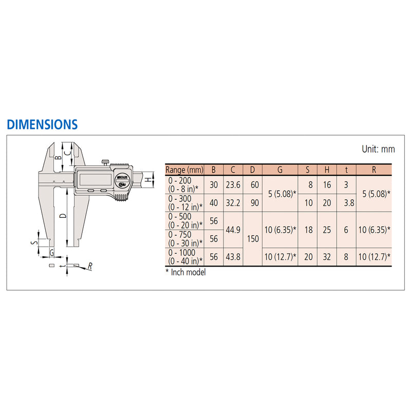 Thước kẹp điện tử Mitutoyo Absolute Digimatic Caliper Series 551 hàm kẹp kiểu mỏ chim + hàm tiêu chuẩn, chống nước, kháng dầu.