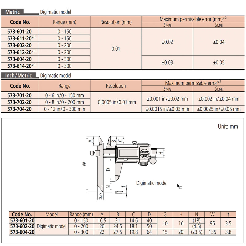 Thước kẹp điện tử Mitutoyo Series 573 - ABSOLUTE Digimatic Offset Caliper, Hàm kẹp so le