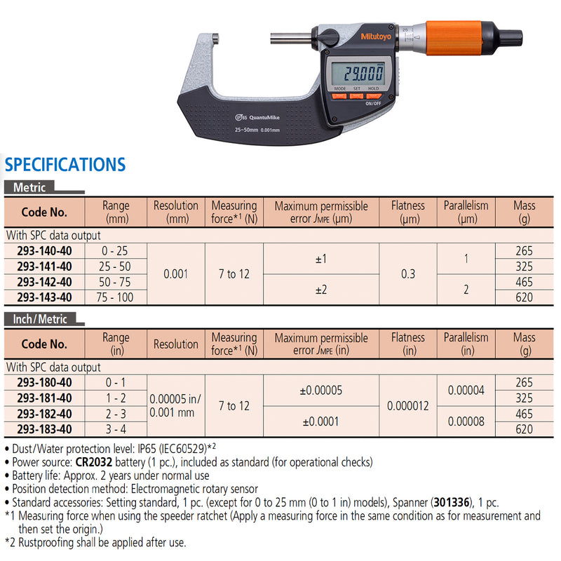 Panme điện tử đo ngoài Mitutoyo QuantuMike Series 293 - độ chính xác cao