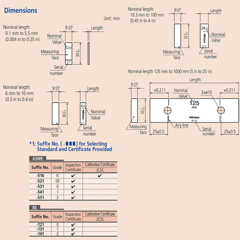 Căn mẫu Mitutoyo hệ Inch | 0.004 in - 0.025 in | Gauge Block