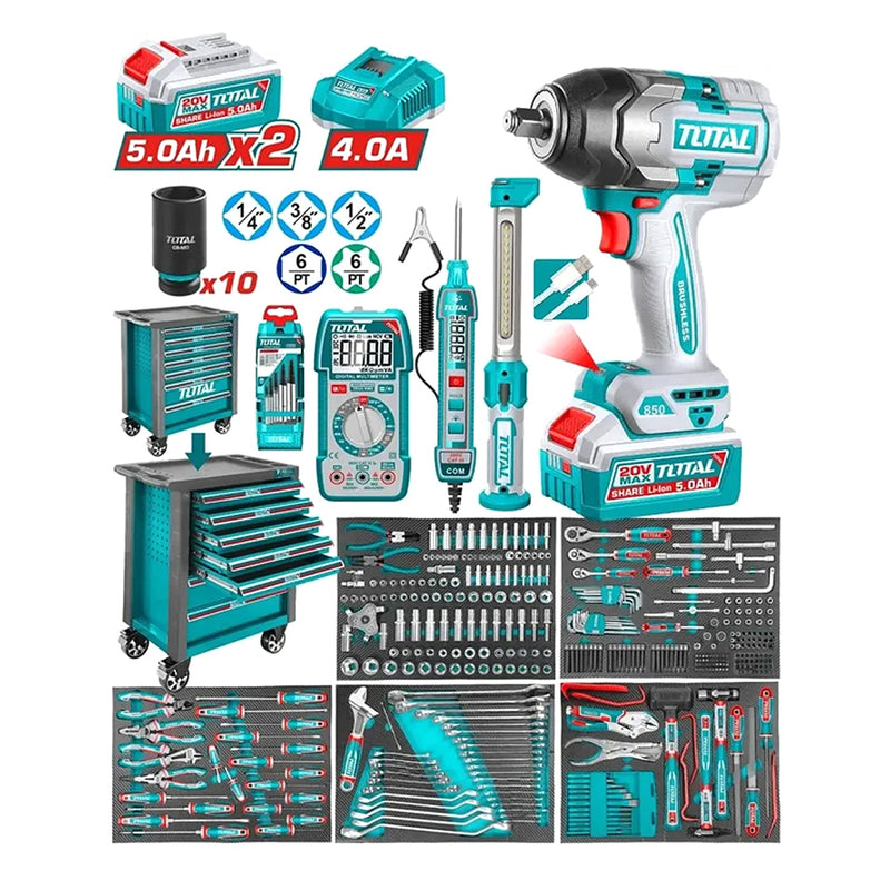 Bộ tủ đồ nghề 7 ngăn kéo, 396 chi tiết Total THPTCS83962