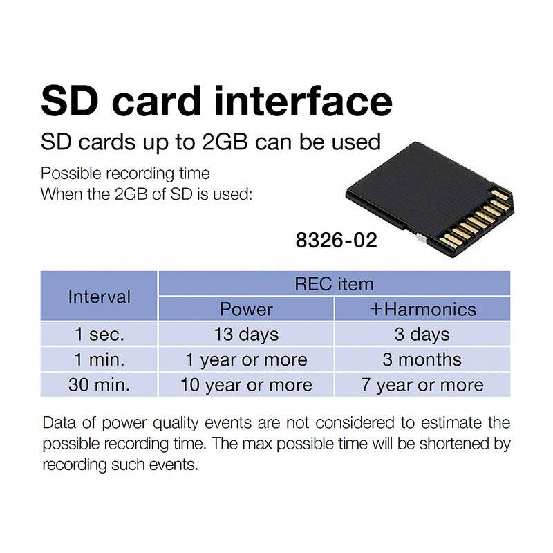 Thẻ nhớ SD Kyoritsu 8326-02 bộ nhớ 2GB