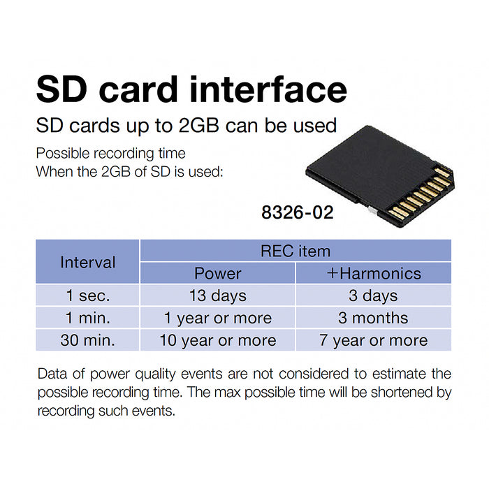 Thẻ nhớ SD Kyoritsu 8326-02 bộ nhớ 2GB