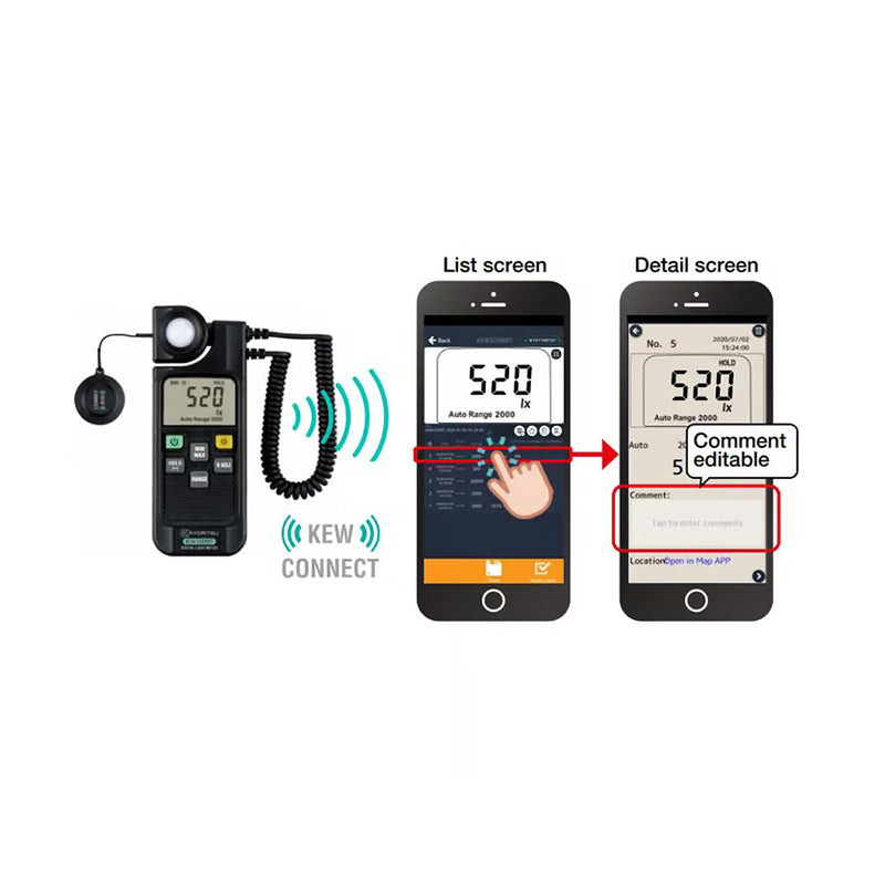 Thiết bị đo cường độ ánh sáng kỹ thuật số Kyoritsu Kew 5204BT có kết nối Bluetooth