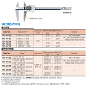 Thước kẹp điện tử Mitutoyo Absolute Digimatic Caliper Series 551 hàm kẹp kiểu mỏ chim + hàm tiêu chuẩn, chống nước, kháng dầu.