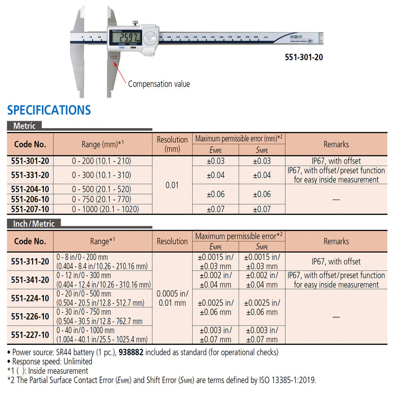 Thước kẹp điện tử Mitutoyo Absolute Digimatic Caliper Series 551 hàm kẹp kiểu mỏ chim + hàm tiêu chuẩn, chống nước, kháng dầu.