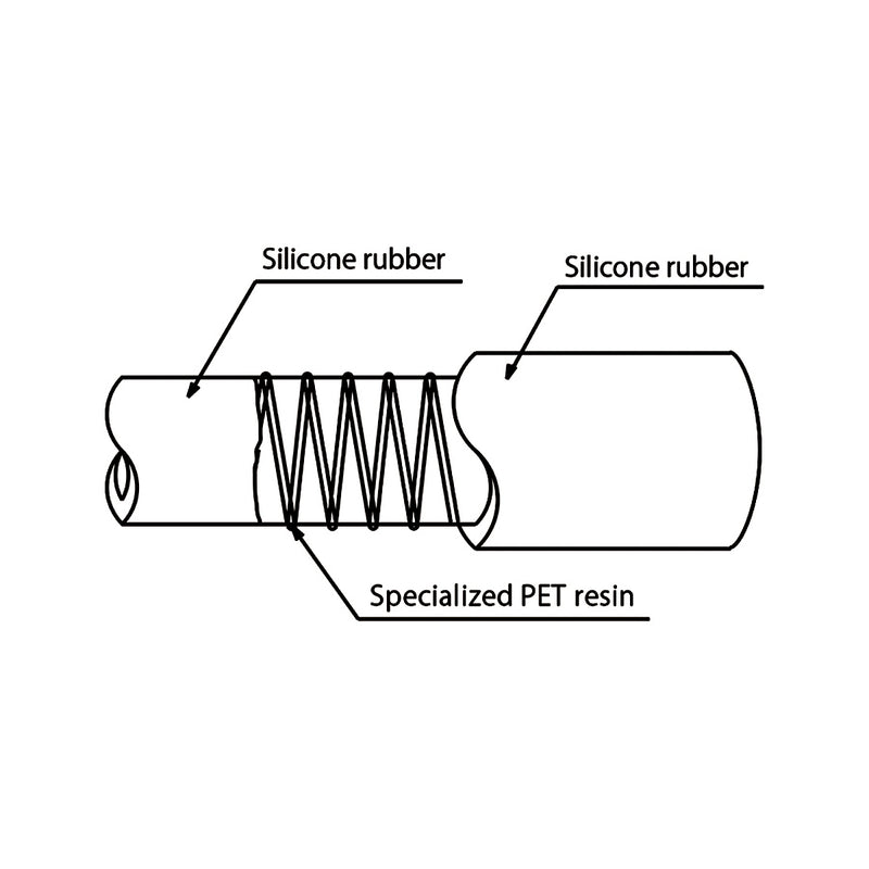 Ống mềm chiụ nhiệt Toyox Toyosilicon-P TSIP chuyên dùng truyền dẫn thực phẩm và công chất nhiệt độ cao, chịu áp suất đẩy và áp suất âm. Chống gãy gập và xẹp ống. Chứng chỉ FDA.