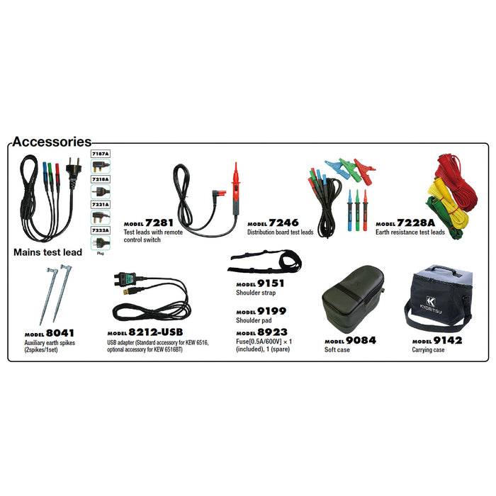 Thiết bị đo điện đa năng 12 in 1 Kyoritsu xả điện tự động, chứng nhận ATT