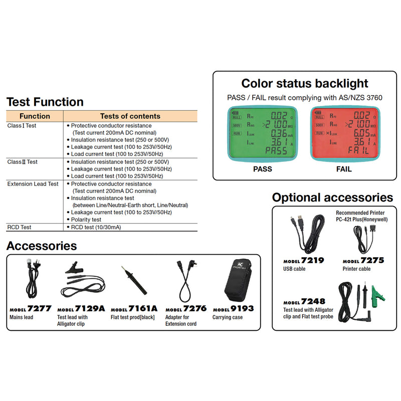 Thiết bị kiểm tra điện trở cách điện cho thiết bị di động Kyoritsu Kew 6205 True RMS, có cổng kết nối USB