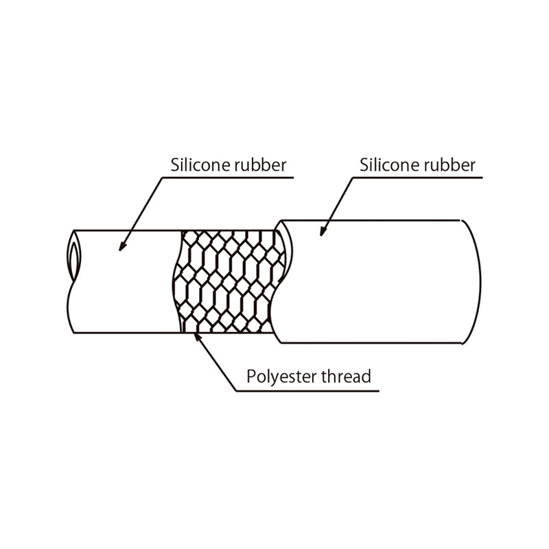 Ống mềm chiụ nhiệt Toyox Toyosilicon Thermal TSITH,  truyền dẫn công chất nóng, chịu áp suất đẩy và áp suất âm. Có chỉ gia cường chống tuột bố