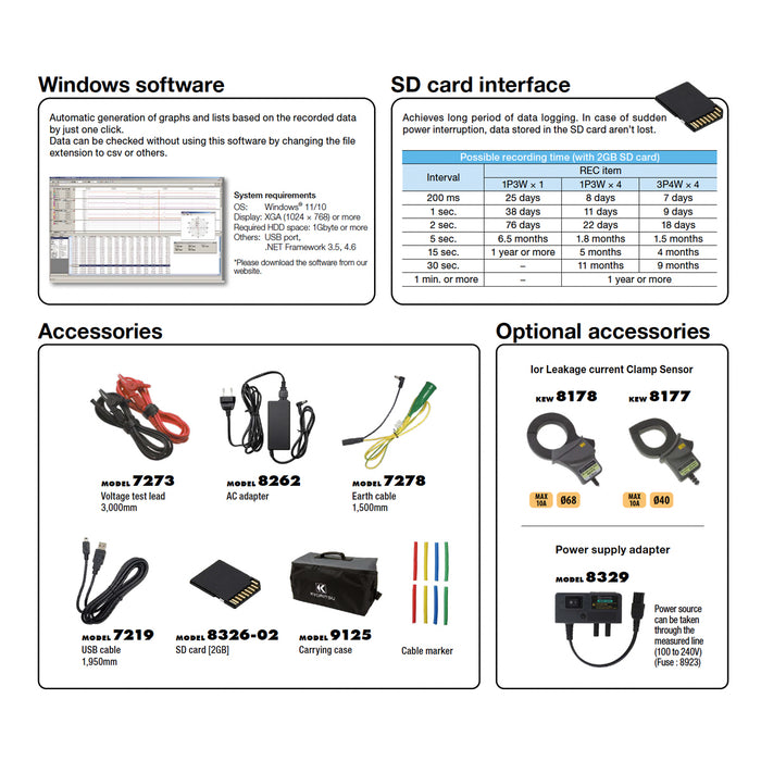 Thiết bị ghi dữ liệu dòng rò Kyoritsu True RMS, có cổng USB