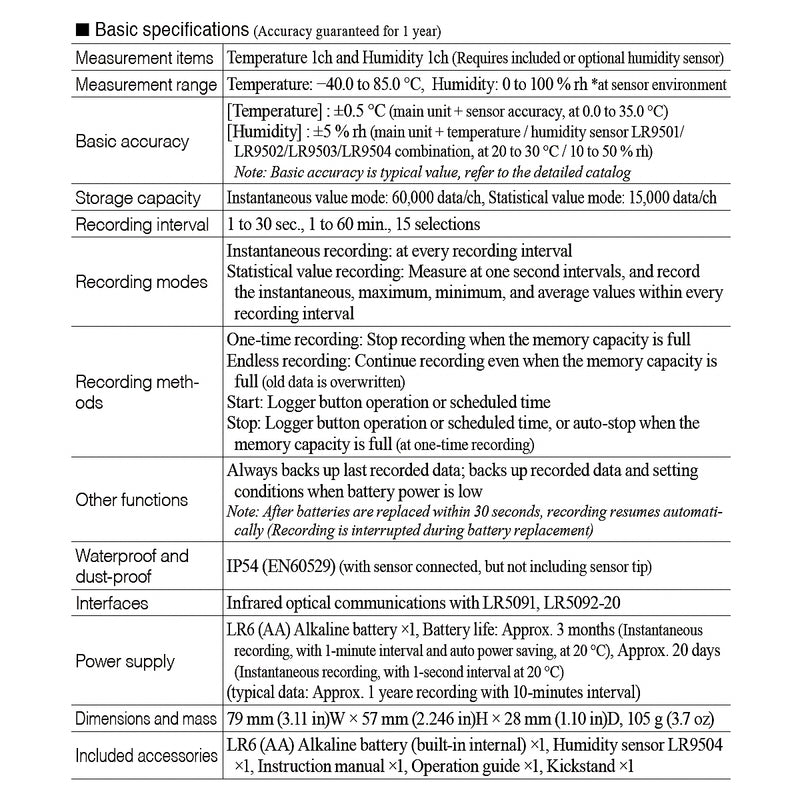 Máy đo độ ẩm Hioki LR5001