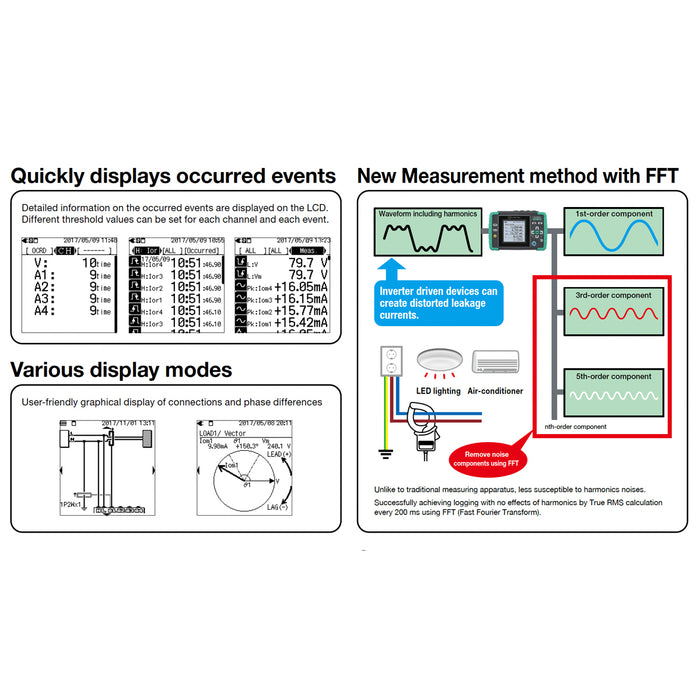 Thiết bị ghi dữ liệu dòng rò Kyoritsu True RMS, có cổng USB