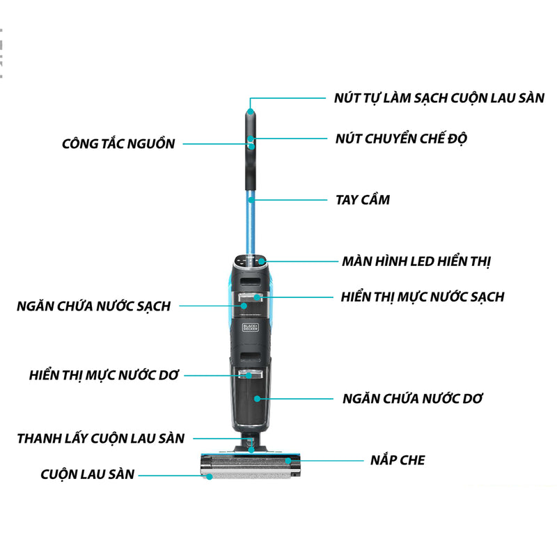 Máy hút bụi 5 chức năng dùng Pin Black Decker BXUVXA02 dung tích 0.6L, lực hút 8Kpa