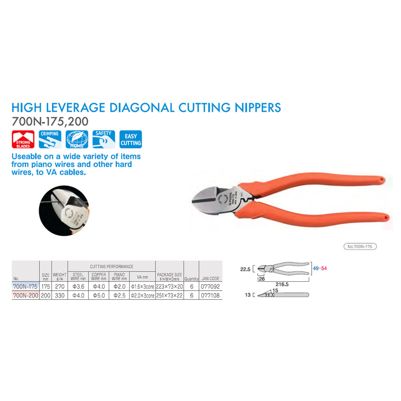 Kìm cắt trợ lực, tích hợp lỗ bấm cose Fujiya 700N Series kích thước từ 175mm - 200mm